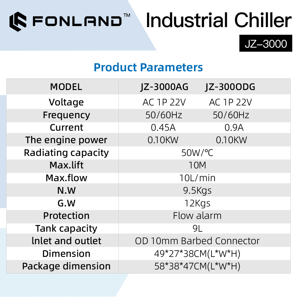 Resfriador de Água Industrial  - Laser Industrial Chiller avaliação e preço
